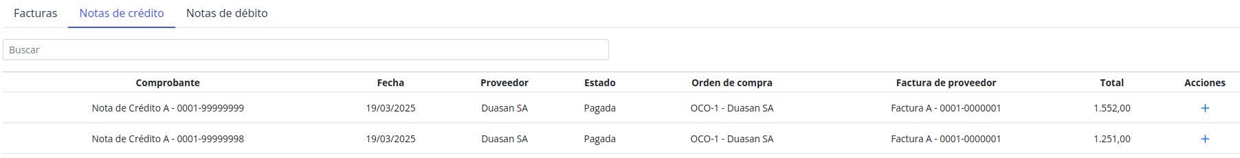 Listado de Notas de Crédito