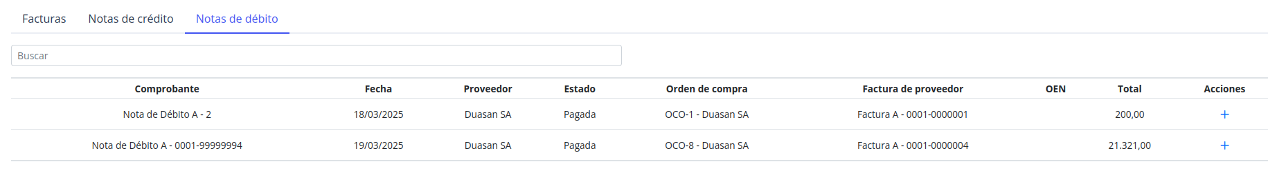 Listado de Notas de Débito